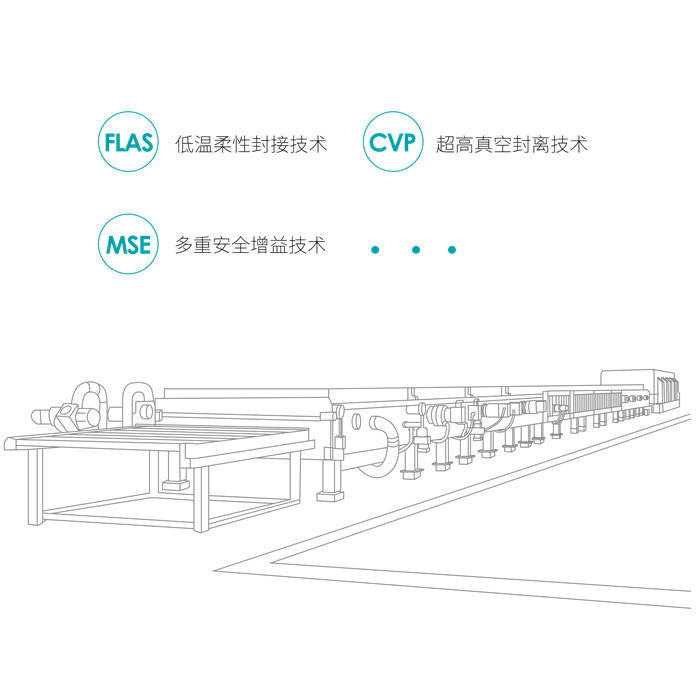 V玻,真空玻璃,鋼化真空玻璃