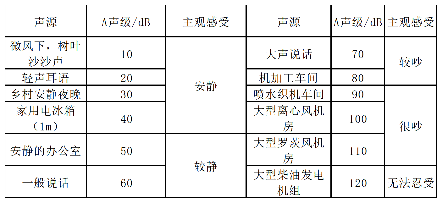 圖表.png