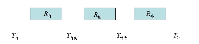 表格圖2.png