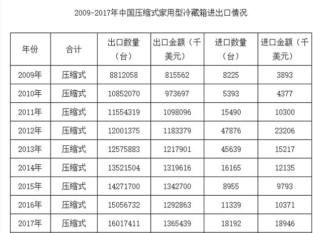 制冷1.jpg