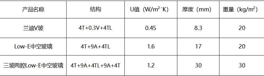 表格1.jpg