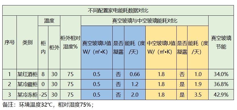 表格2.jpg